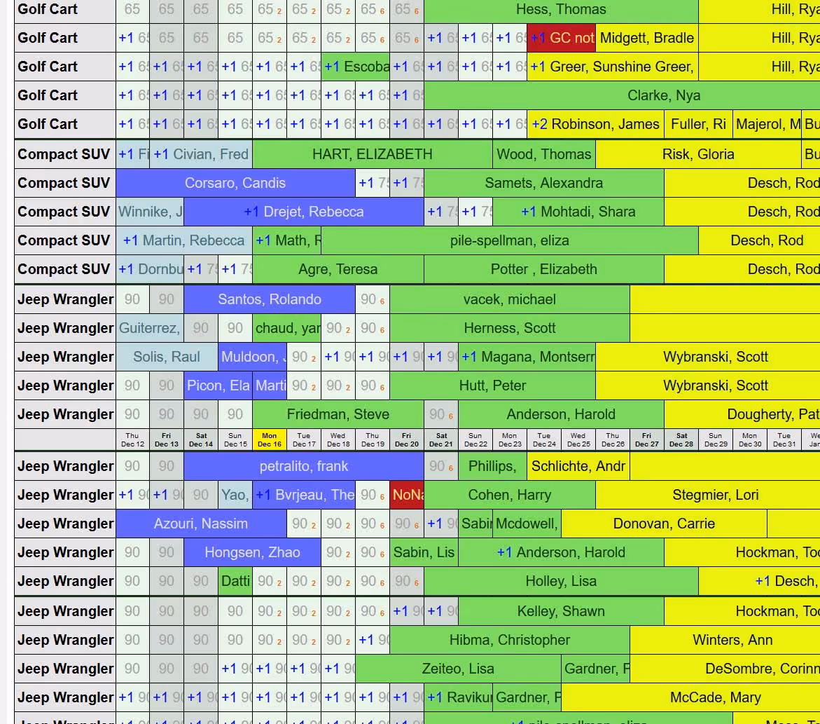 Marina reservation software calendar and inventory tracking for boat rentals