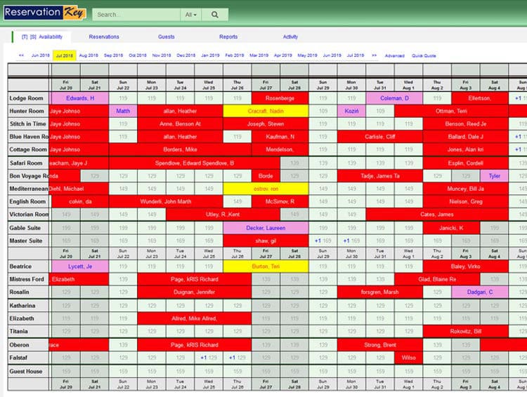 Clean And Concise Reservation Calendar